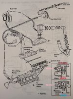VP 5.7GXi-A Coolant Flow.png
