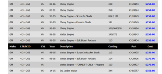 Chevrolet 4.3 cylinder head casting #s.png Chevrolet 4.3 cylinder head casting #s.png