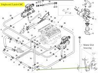 1 and 3 point cooling SBC.JPG 1 and 3 point cooling SBC.JPG