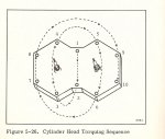 6hpTorqueSequence.jpg