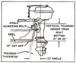 Transom height and angle.jpg