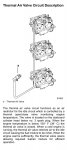 Thermal air valve description.jpg