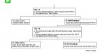 StarterTroubleshooting_3.jpg