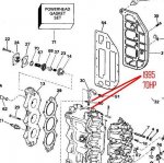 Tell tale 1995 70HP.JPG