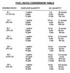 FuelRatio.jpg