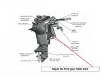 9.5hp adjusting tilt of motor.jpg
