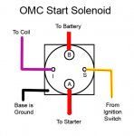 OMC Start solenoid.jpg