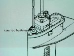 Cam Rod Bushing.JPG