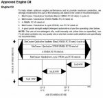 mercrusier engine oil recommendation.JPG