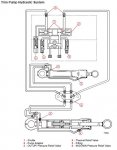 trim pump hydraulic system, genII.JPG