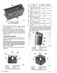 rectifier-testing.jpg