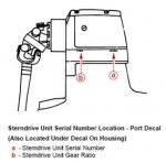 Merc gear ratio location.jpg