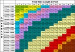ampacitychart.jpg