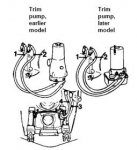 Volvo trim pumps.jpg