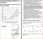 motor height on transom.jpg