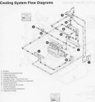 coolantflow.jpg