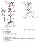 manifolds.jpg