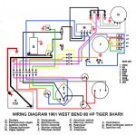 Wiring 1961 80 hp West Bend.jpg