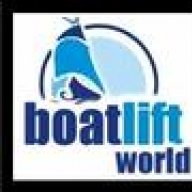 BoatLiftWorld
