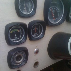 Gauges